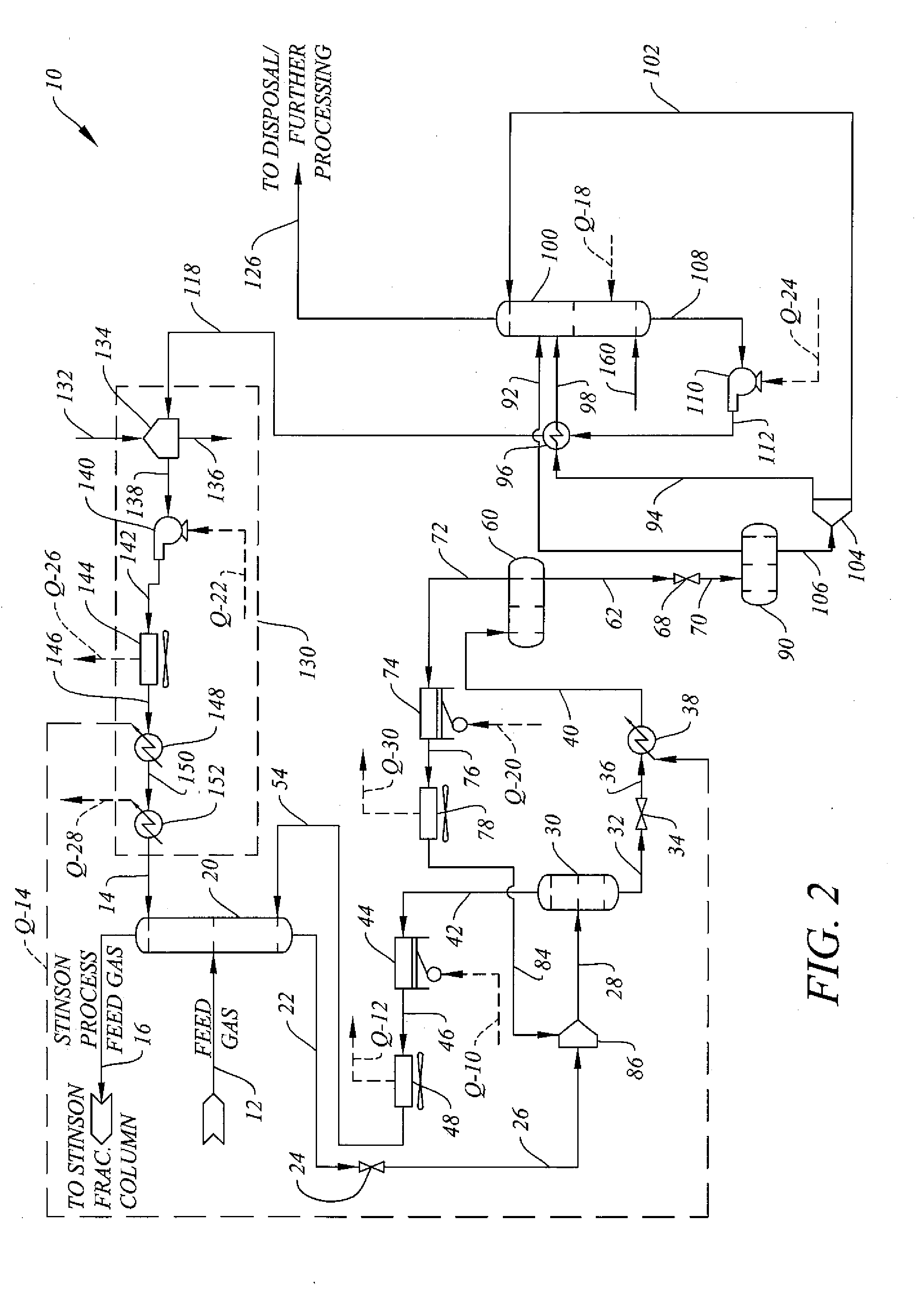 System and Method for H2S Removal Integrated with Stinson Process CO2 Removal