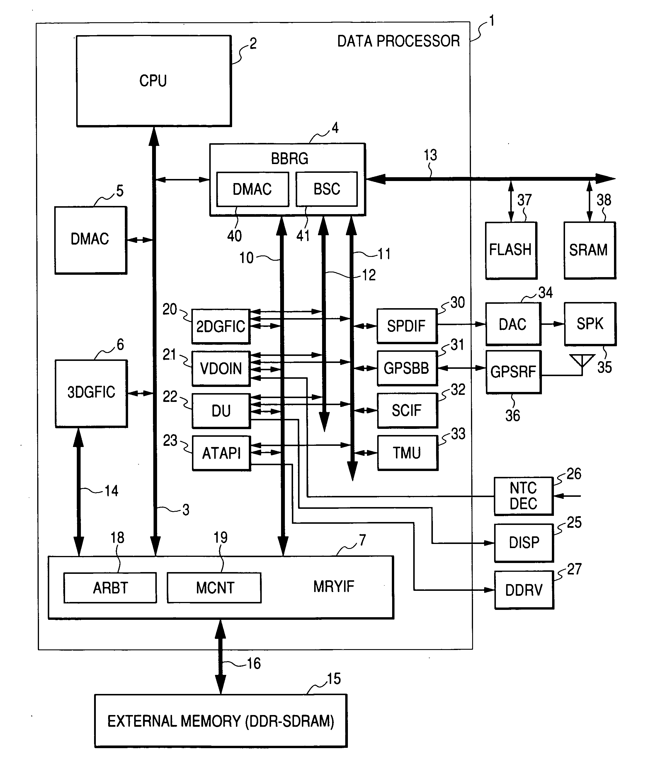 Data processor and graphic data processing device