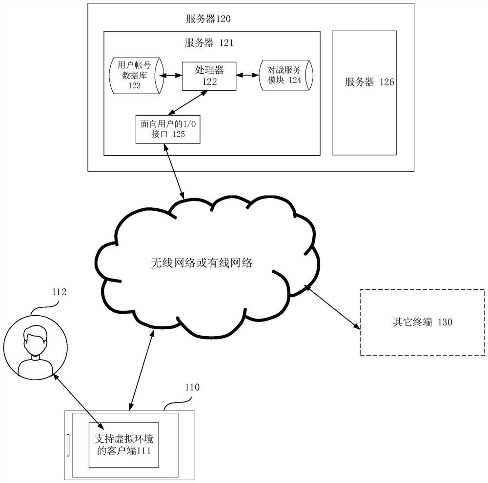 Virtual prop control method and device in virtual environment, storage medium and equipment