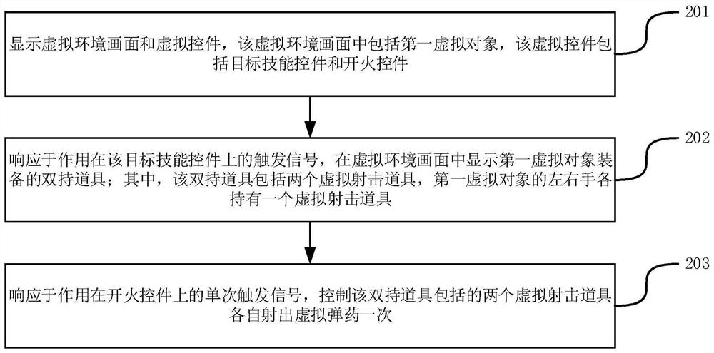 Virtual prop control method and device in virtual environment, storage medium and equipment