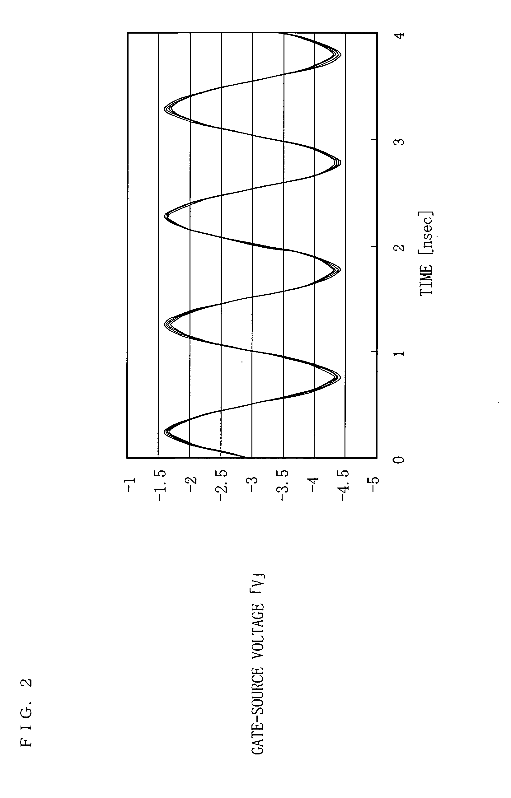 Radio frequency switching circuit and semiconductor device including the same