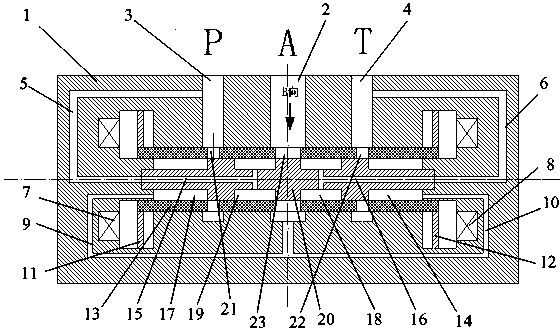 High-speed switch valve