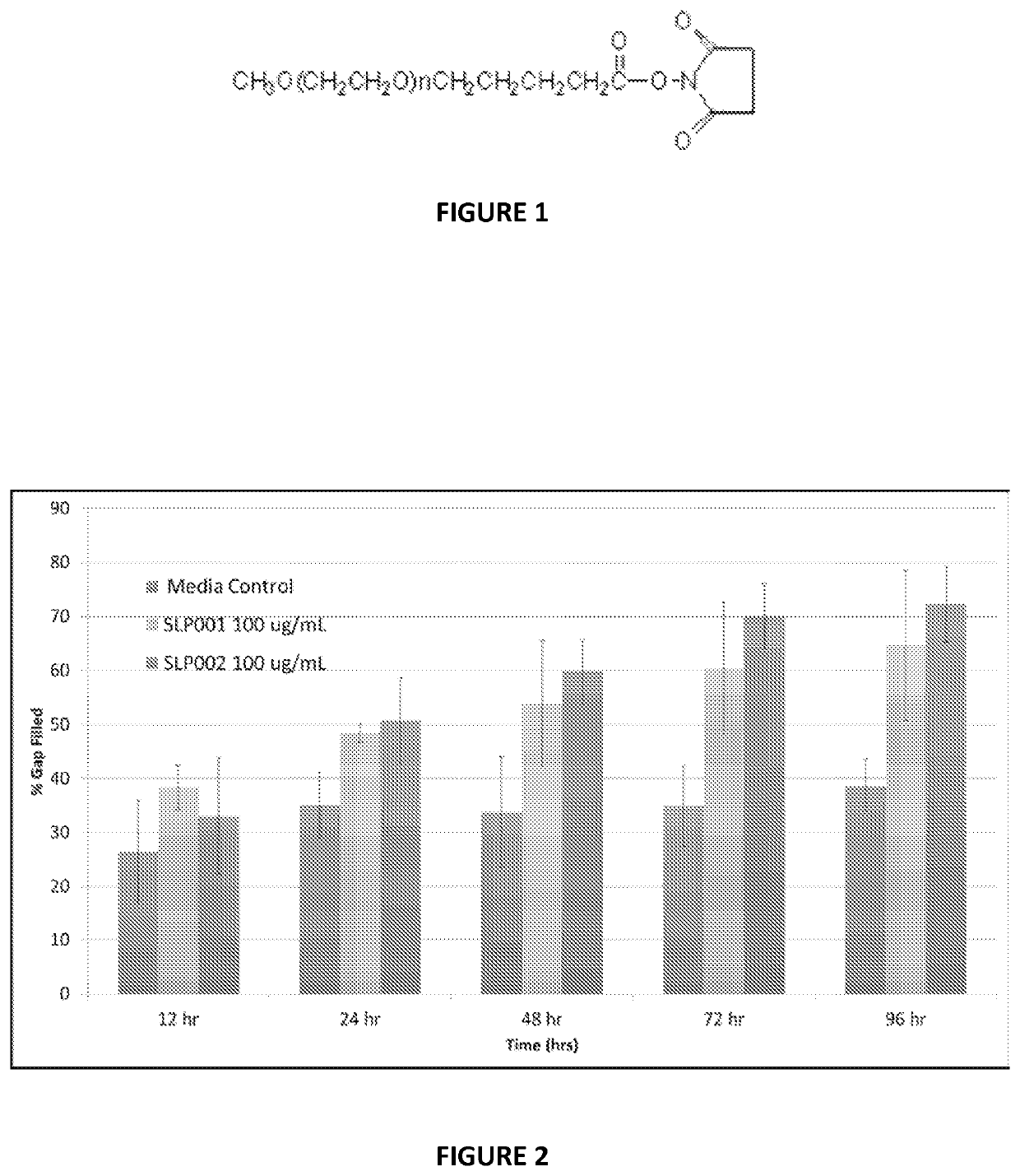 Compositions and methods for improving skin quality