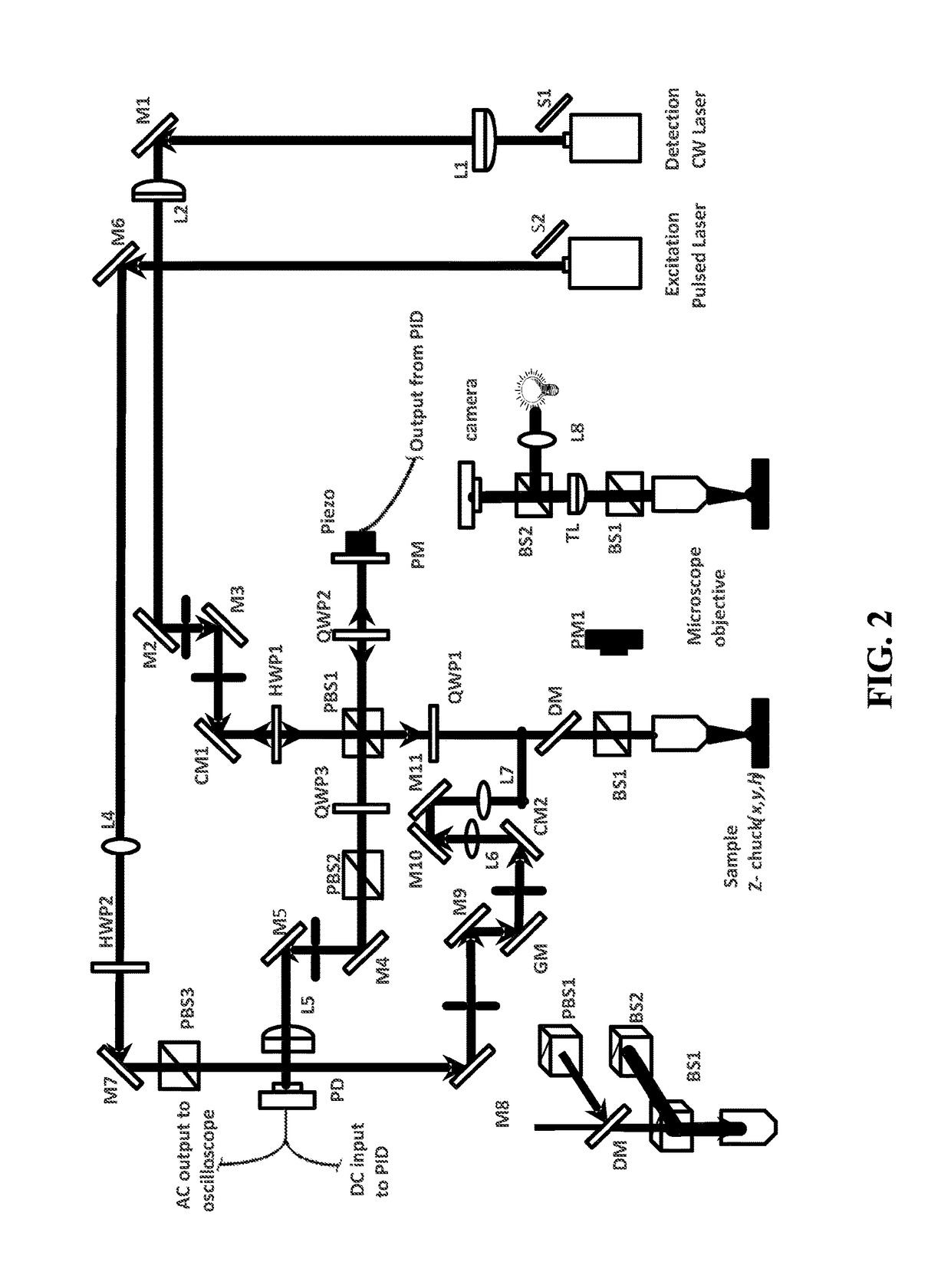 Non-destructive acoustic metrology for void detection