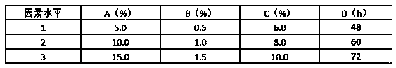 Tobacco extract for tobacco aroma increasing and preparation method thereof