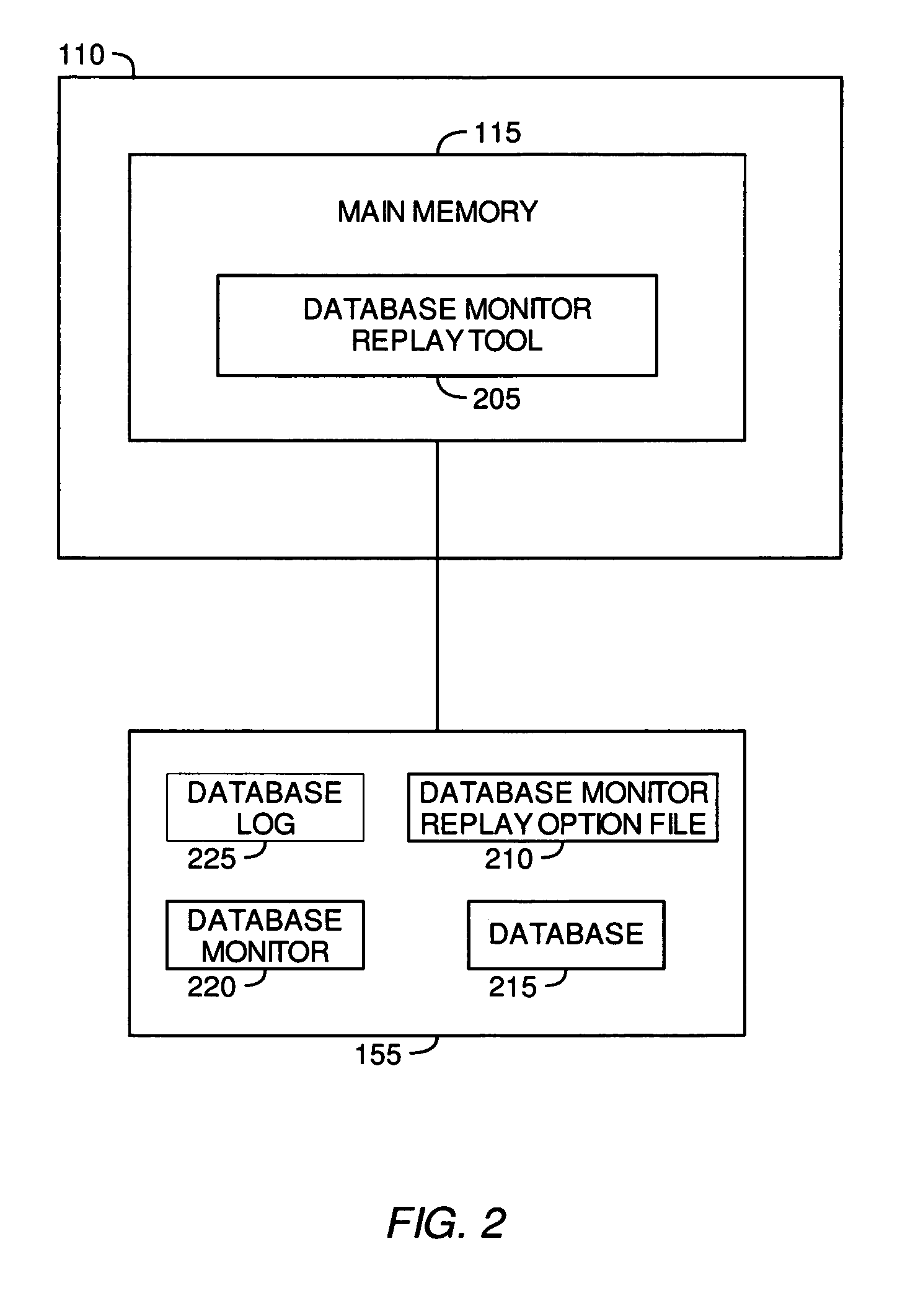 Database monitor replay