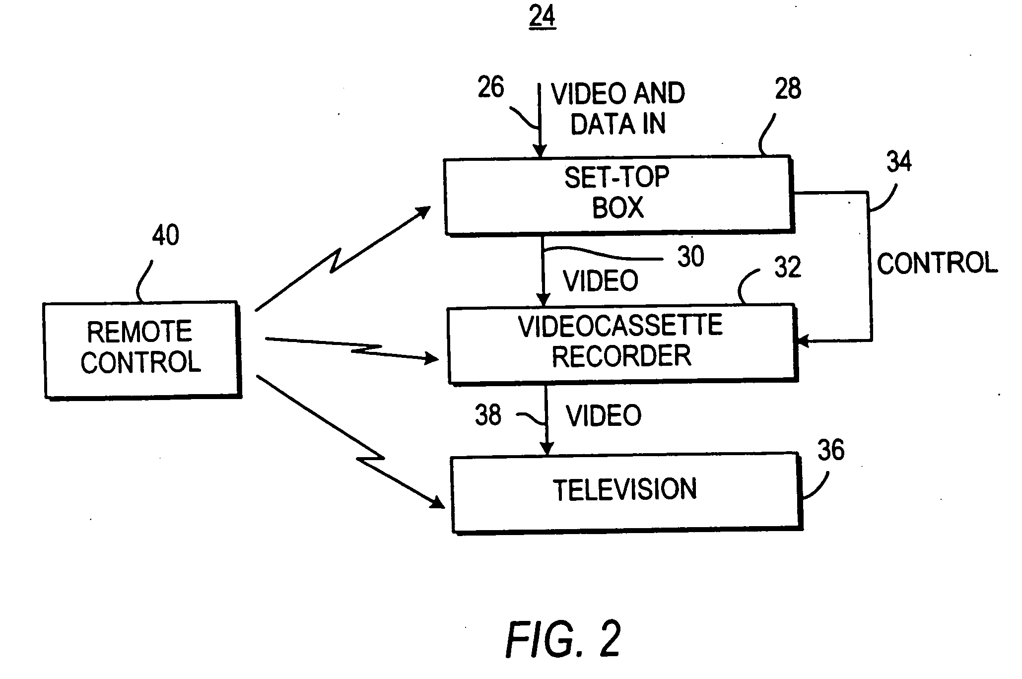 Series recording options using an interactive television program guide