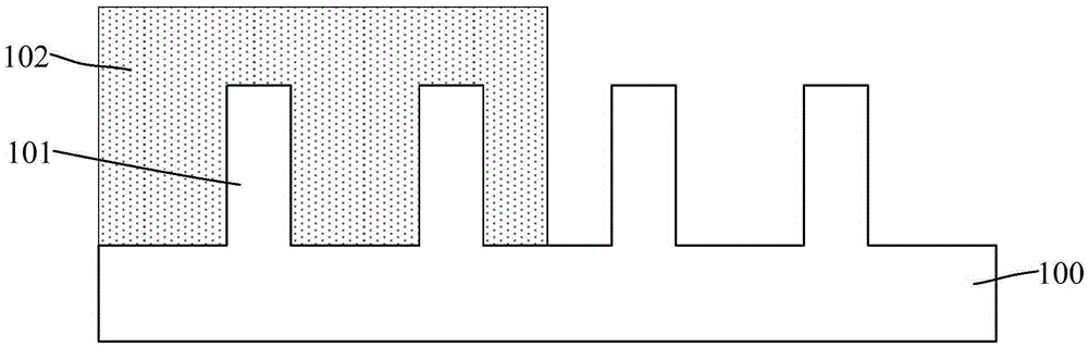 Fin-type field-effect tube formation method