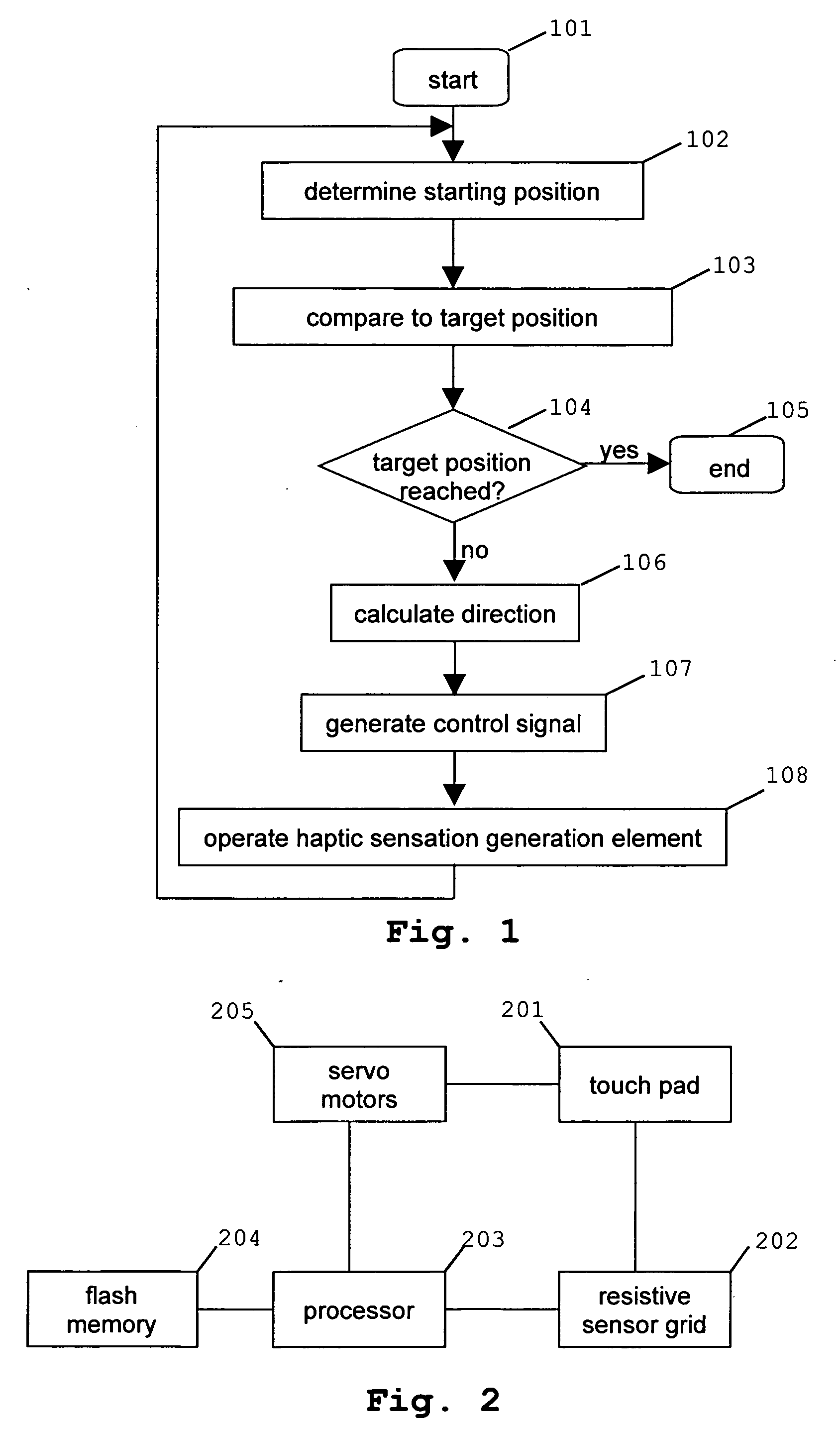 Haptic user interface