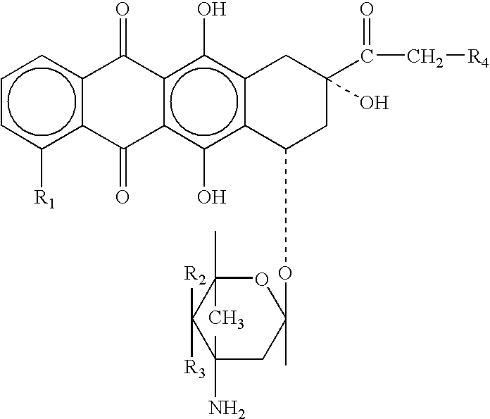 Neuregulin based methods and compositions for treating cardiovascular diseases