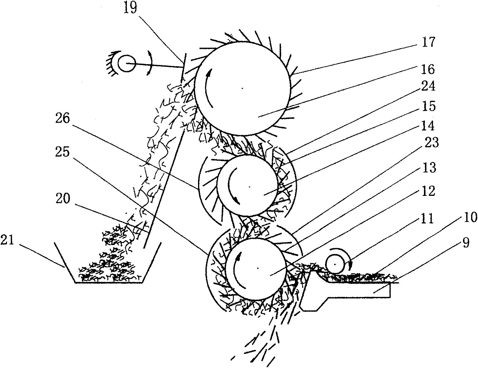 Pile-roller up-rolling transfer type carding method and equipment