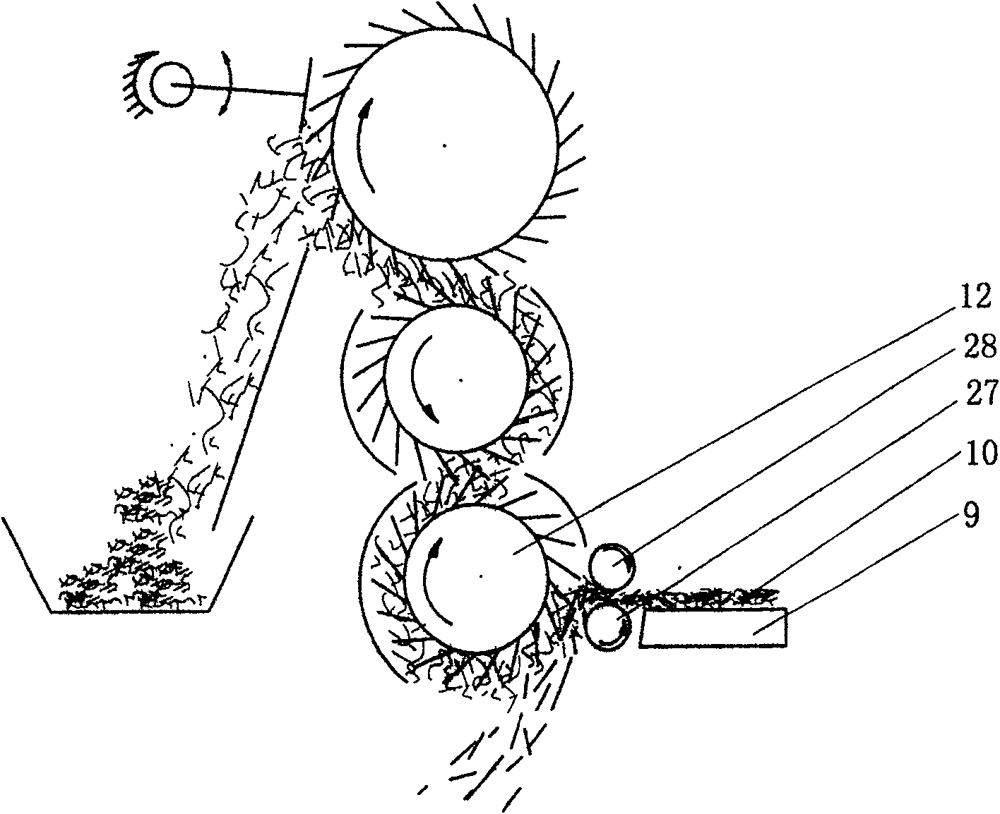 Pile-roller up-rolling transfer type carding method and equipment