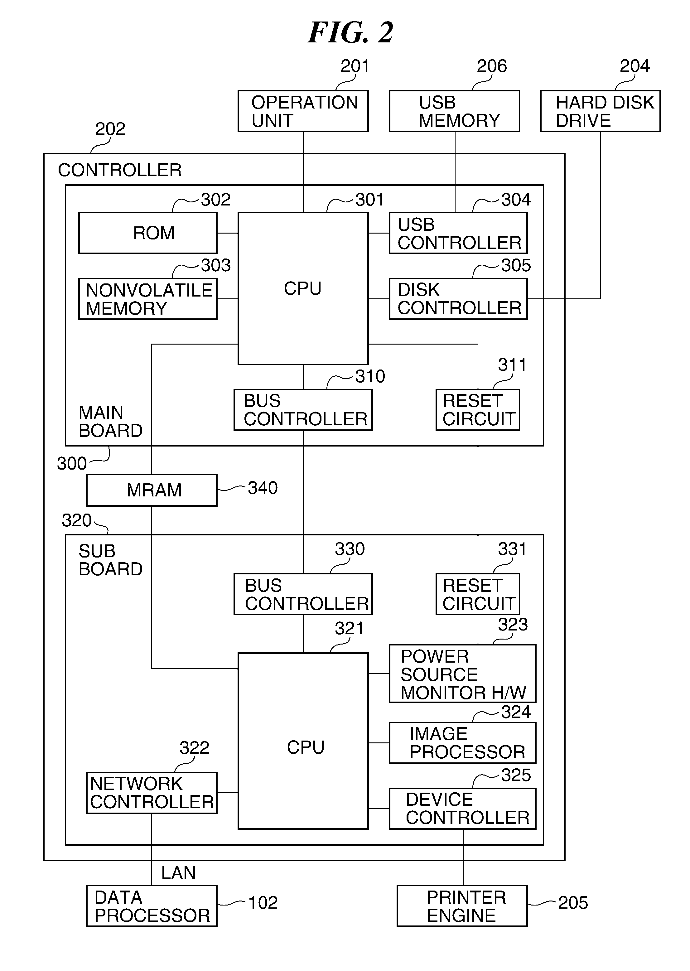 Information processing apparatus enabling high-speed start-up, control method therefor, and storage medium storing control program therefor