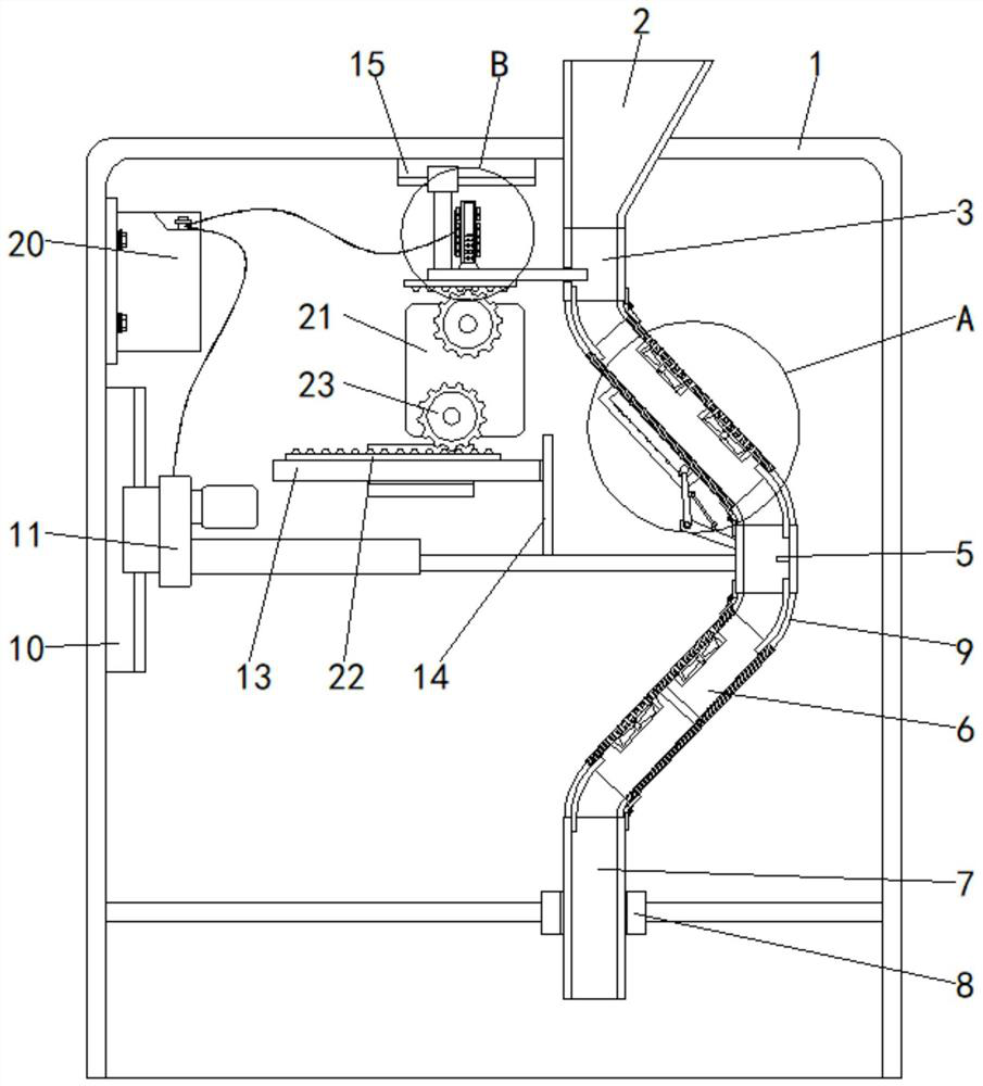 Self-adaptive feed cooling equipment