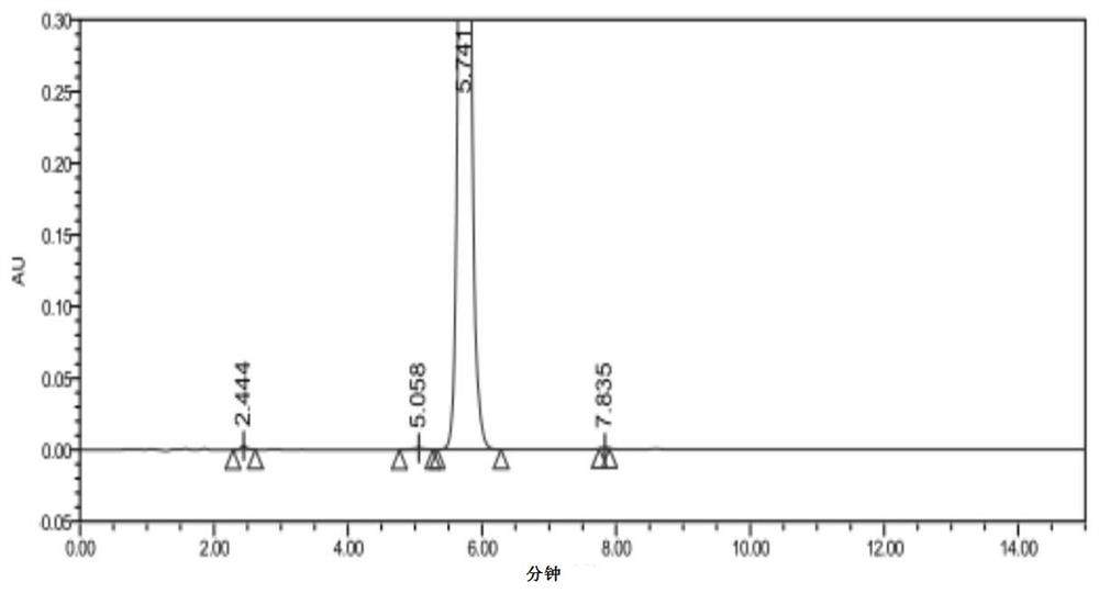 Synthesis of 1-(2-dimethylaminoethyl)-5-mercaptotetrazole