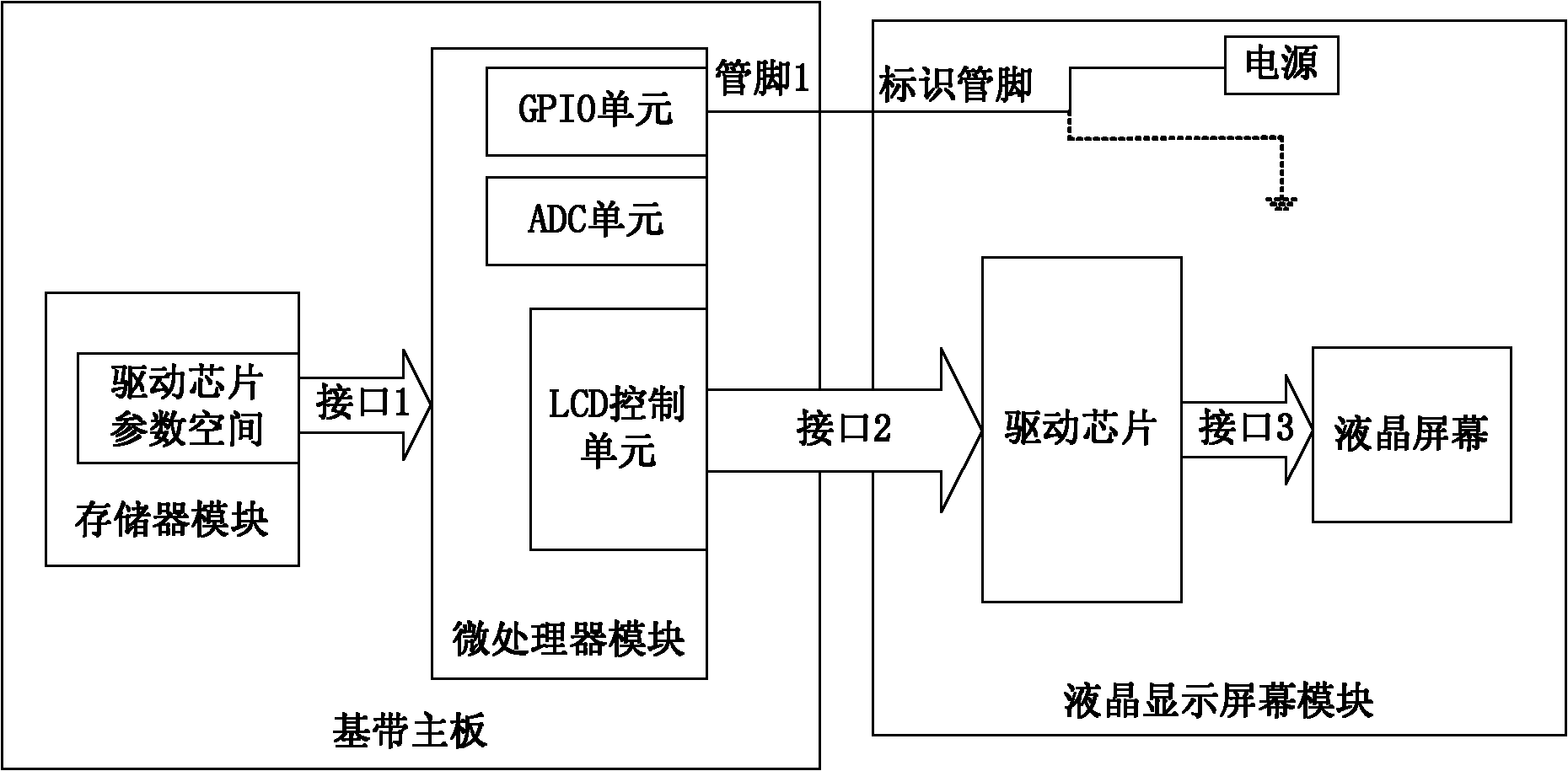 Method and device for recognizing liquid crystal display screen and terminal