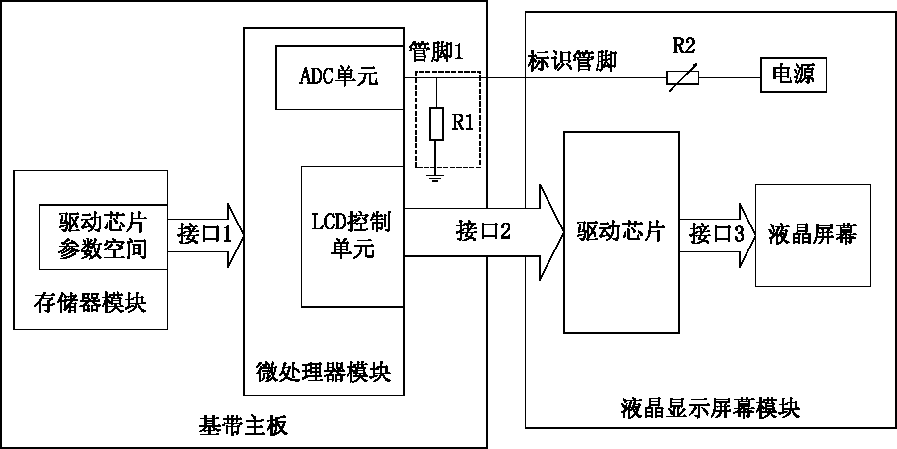 Method and device for recognizing liquid crystal display screen and terminal