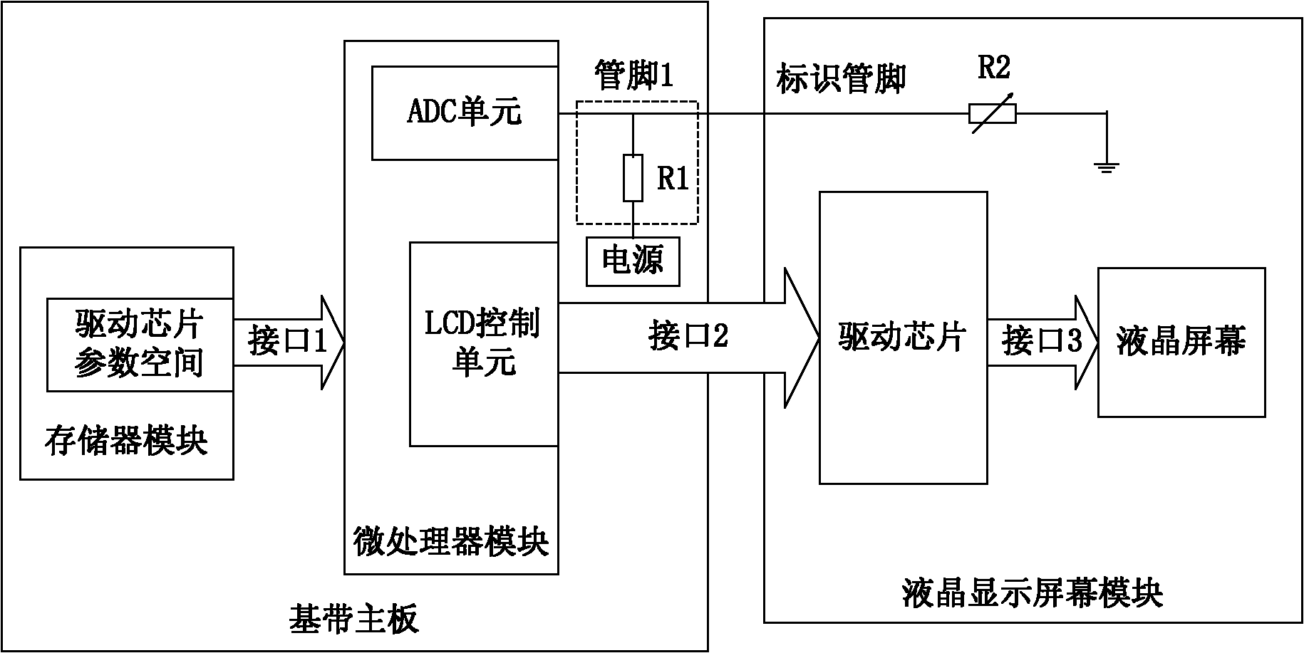 Method and device for recognizing liquid crystal display screen and terminal