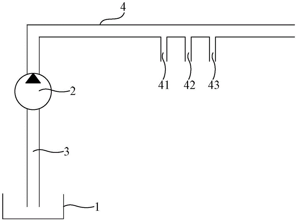 Dual-clutch transmission and hydraulic control system thereof