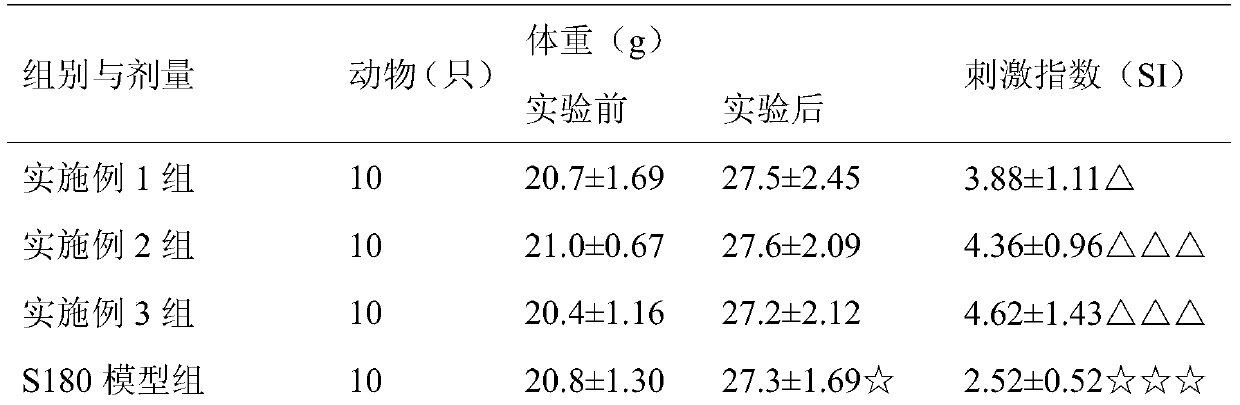 Chewable tablet for improving immunity and preparation method thereof