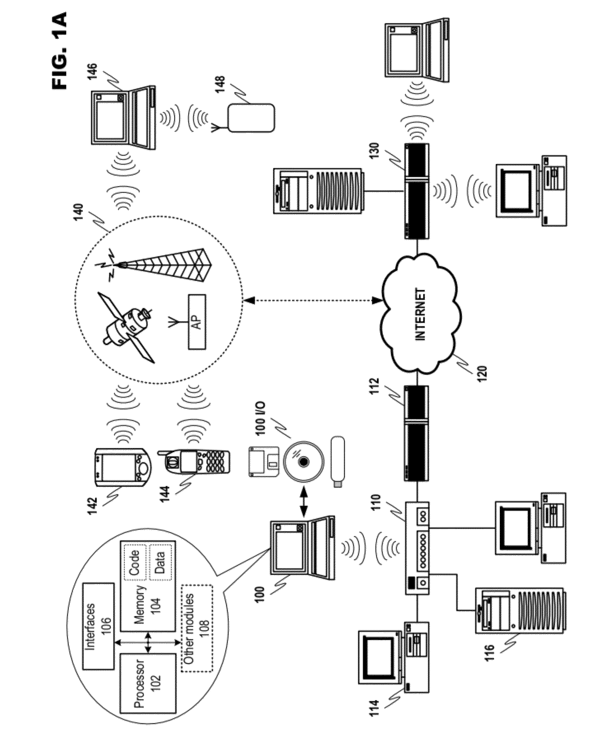 Security configuration for memory access control