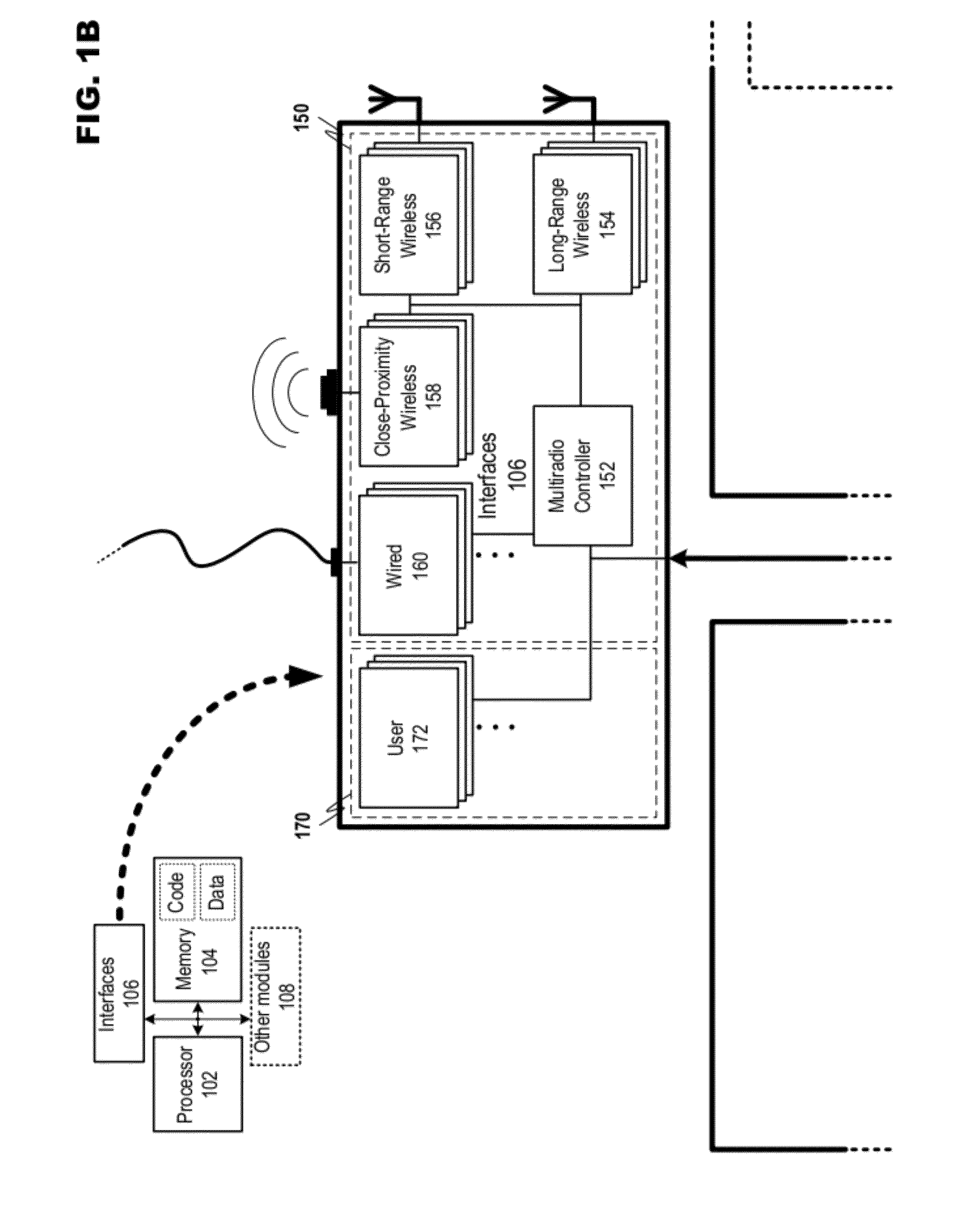 Security configuration for memory access control