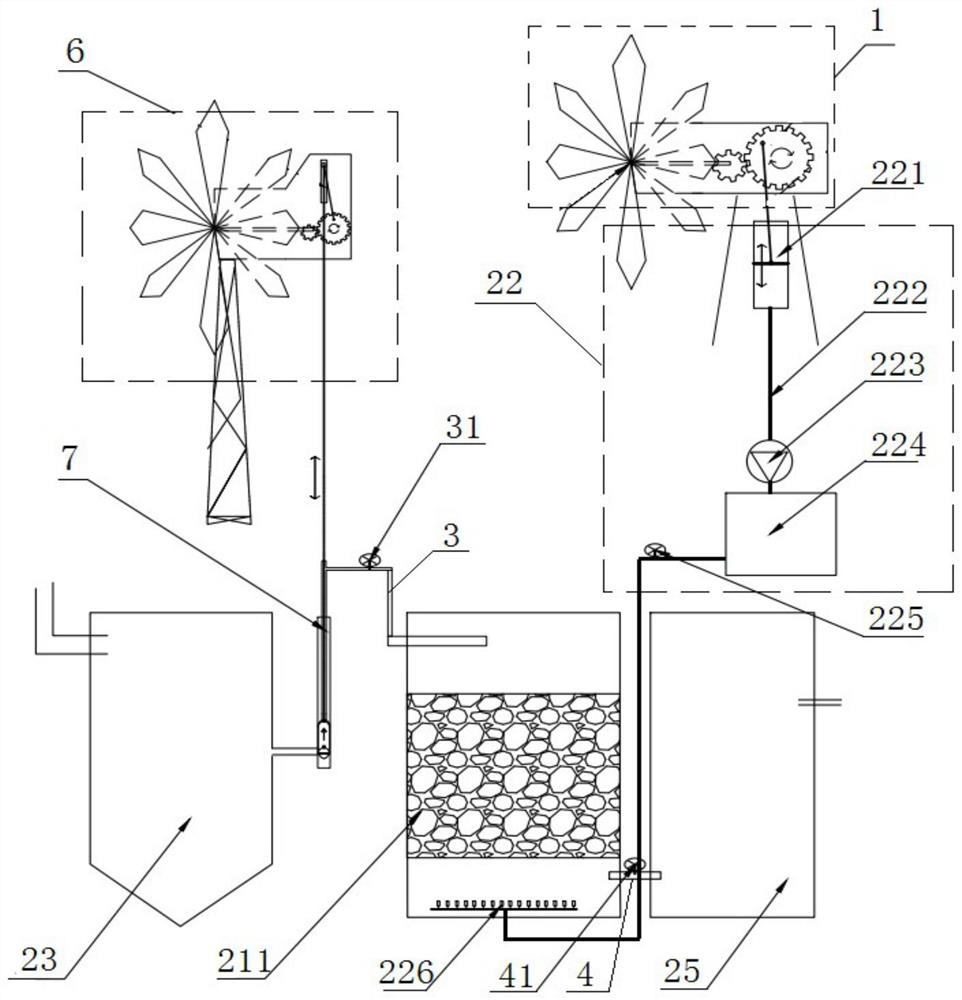 A water quality treatment system and method