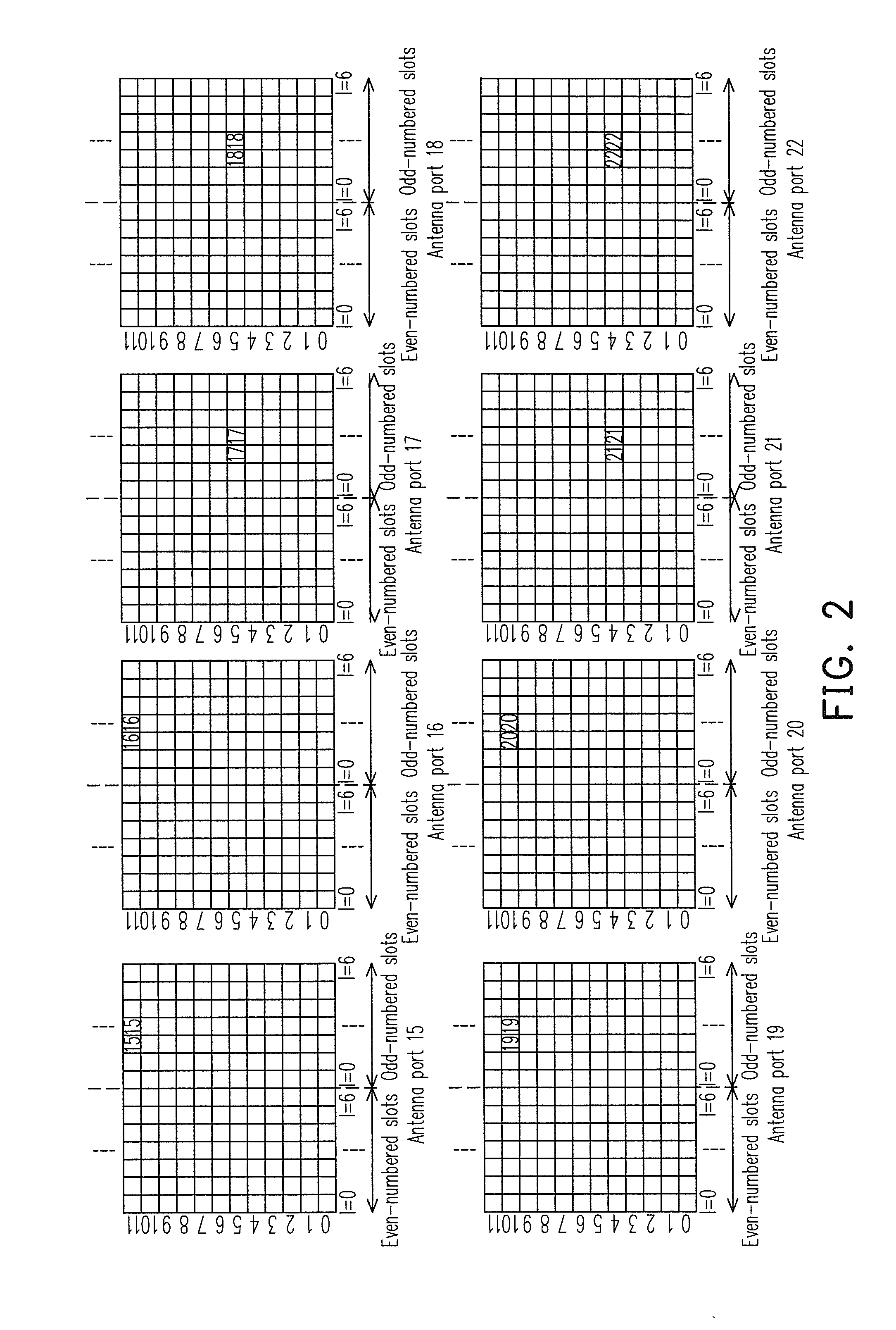 Method for initializing sequence of reference signal and base station using the same