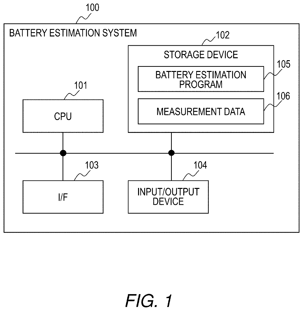 Battery estimation system, battery estimation method, and storage medium