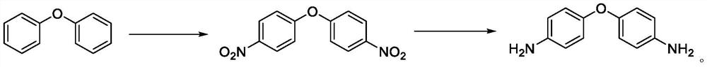 Synthesis method of 4, 4 '-diaminodiphenyl ether