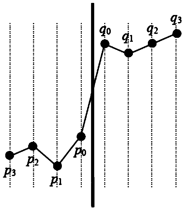 Intra Prediction and Deblocking Filtering Method