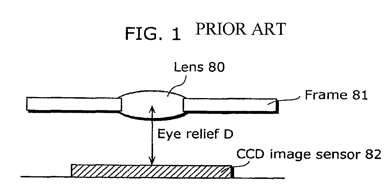 Solid-state imaging device having characteristic color unit depending on color, manufacturing method thereof and camera