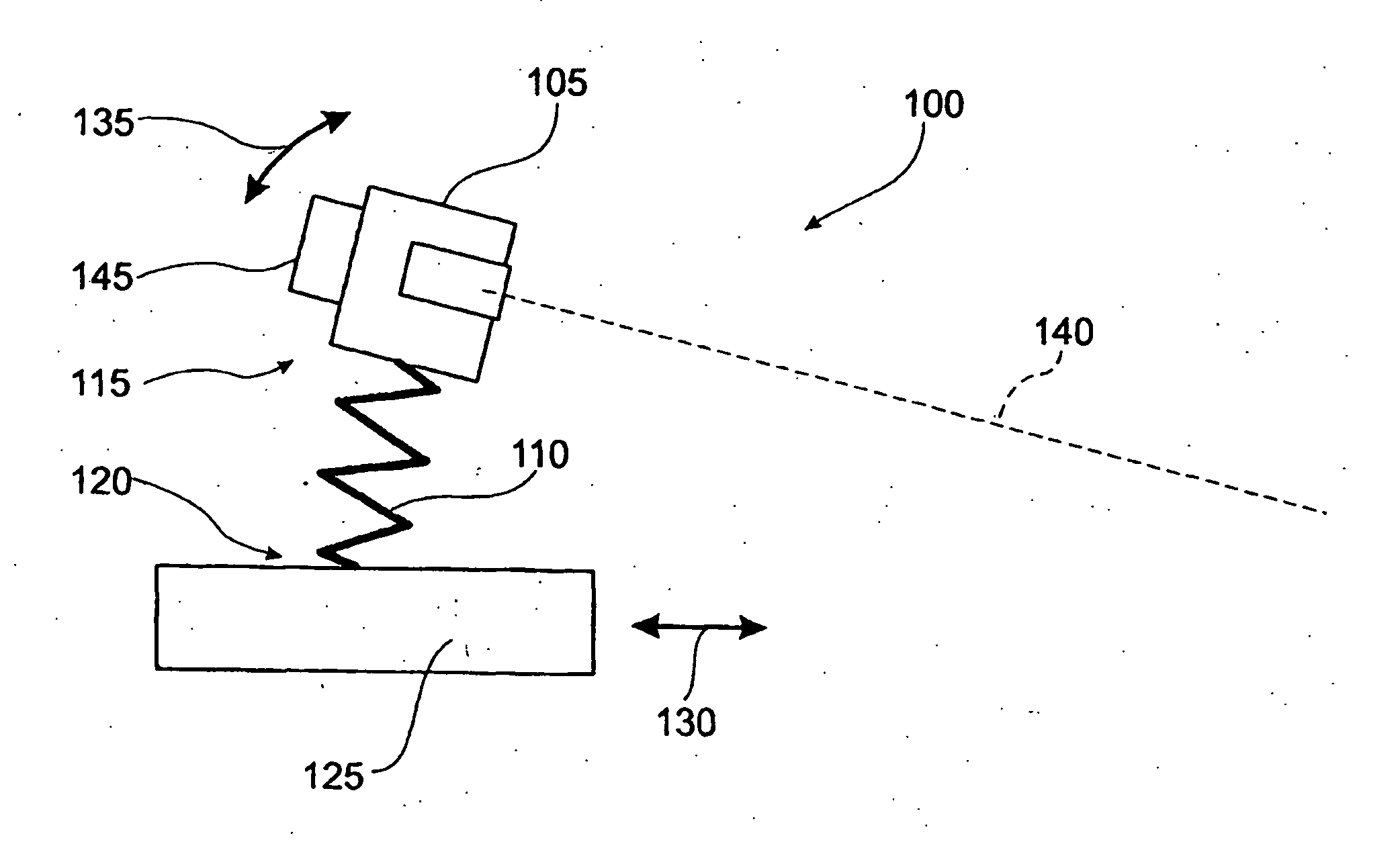 Three Dimensional Scanning Beam and Imaging System