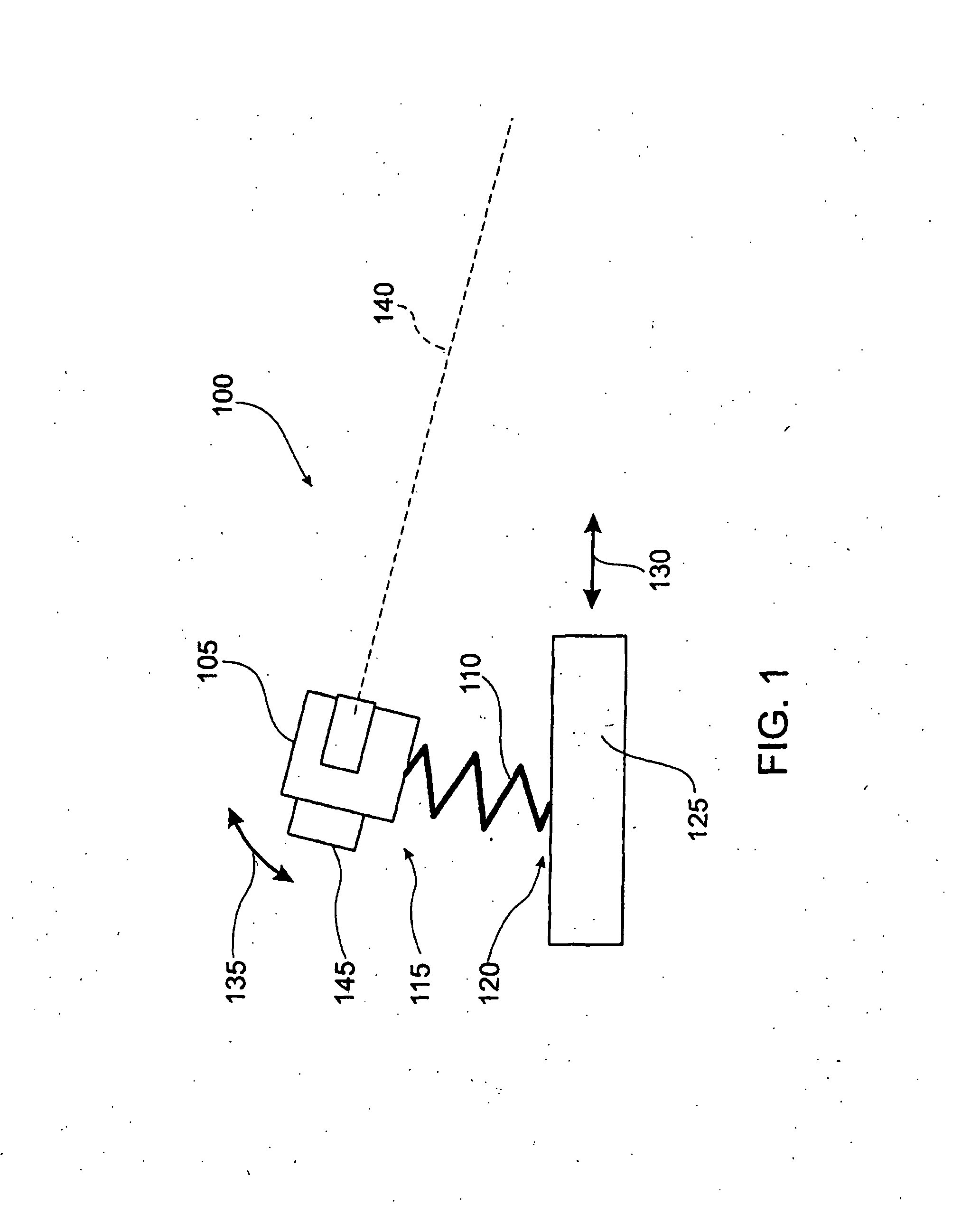 Three Dimensional Scanning Beam and Imaging System