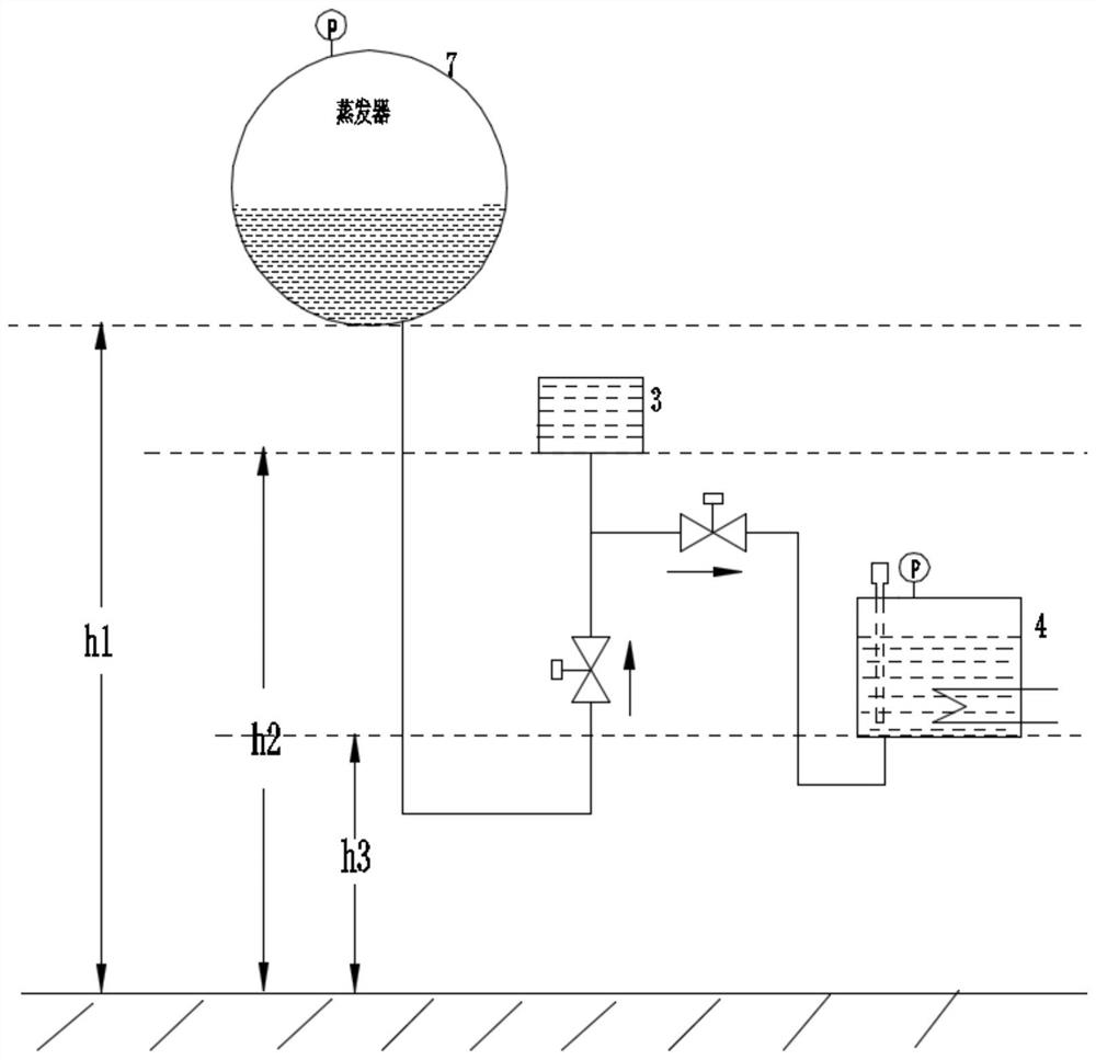 Air suspension bearing air supply system, air supply method and centrifugal water chilling unit