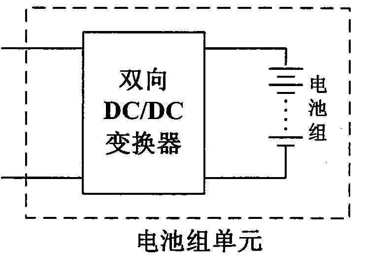 Electric energy adjustment device for active and reactive power adjustment of high-voltage system