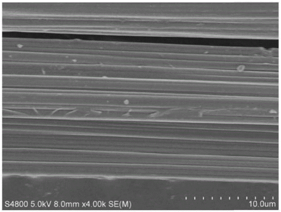 Filtering material for mask filtering layer and mask