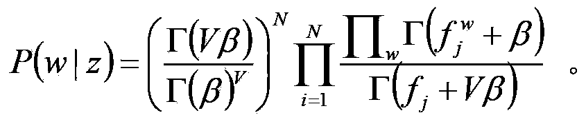 Topic detection and tracking method based on microblog data