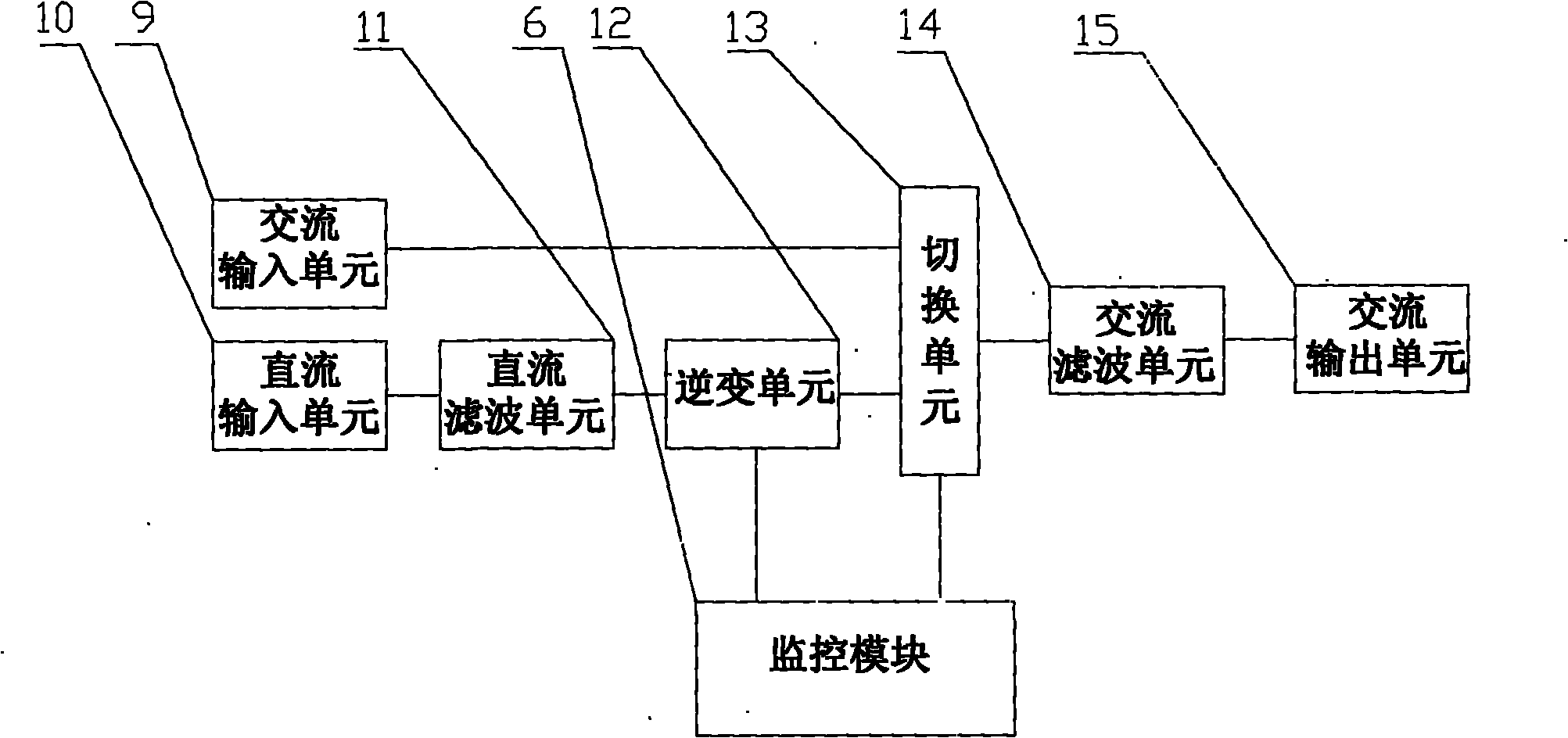 High voltage direct current power supply system for both alternating current purpose and direct current purpose