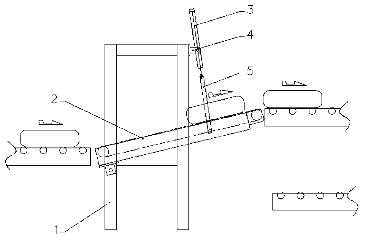 Perpendicular flow split conveying device for automatic tire production line