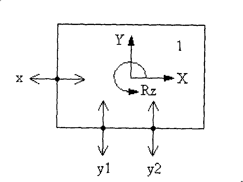 XYY precision positioning platform calibration method