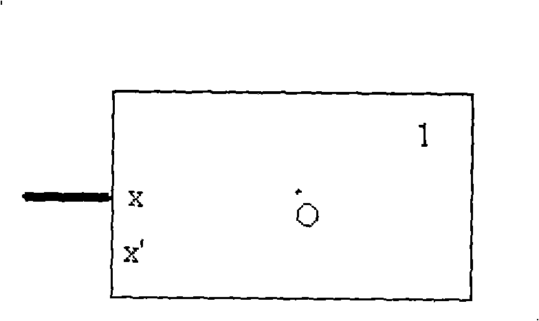 XYY precision positioning platform calibration method