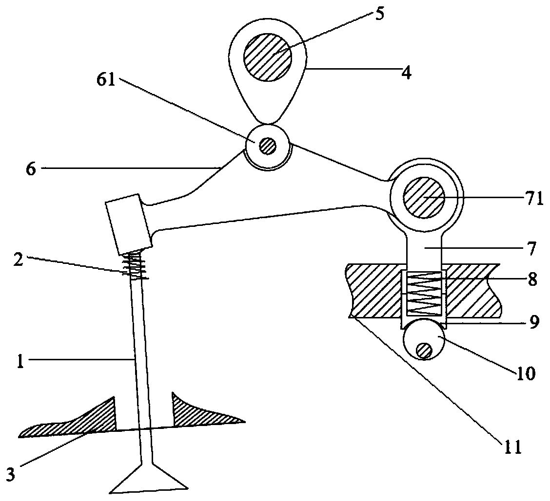 Continuous variable-lift device, engine and automobile