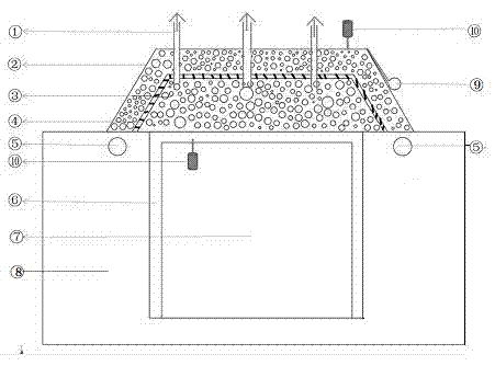 Riprap temperature control cave for freshness keeping of fruits and vegetables stored in loess plateau