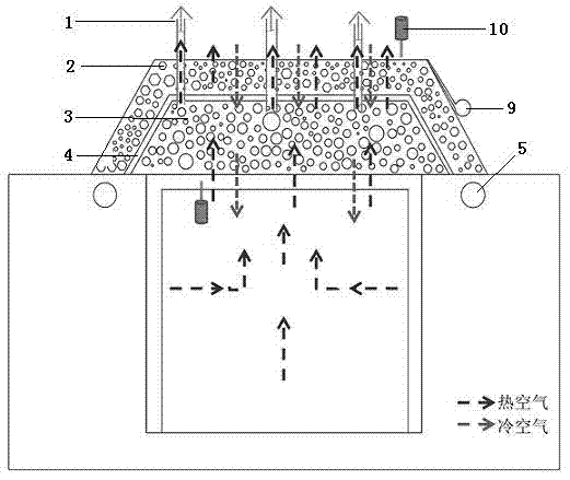 Riprap temperature control cave for freshness keeping of fruits and vegetables stored in loess plateau