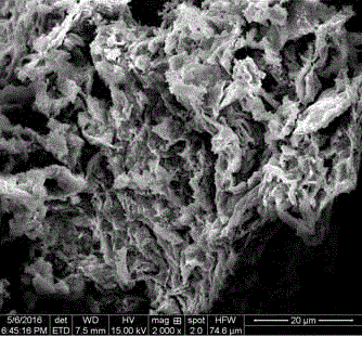 Preparation method of CoV2O6 sheets