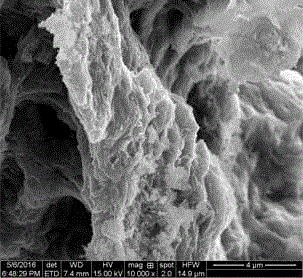 Preparation method of CoV2O6 sheets