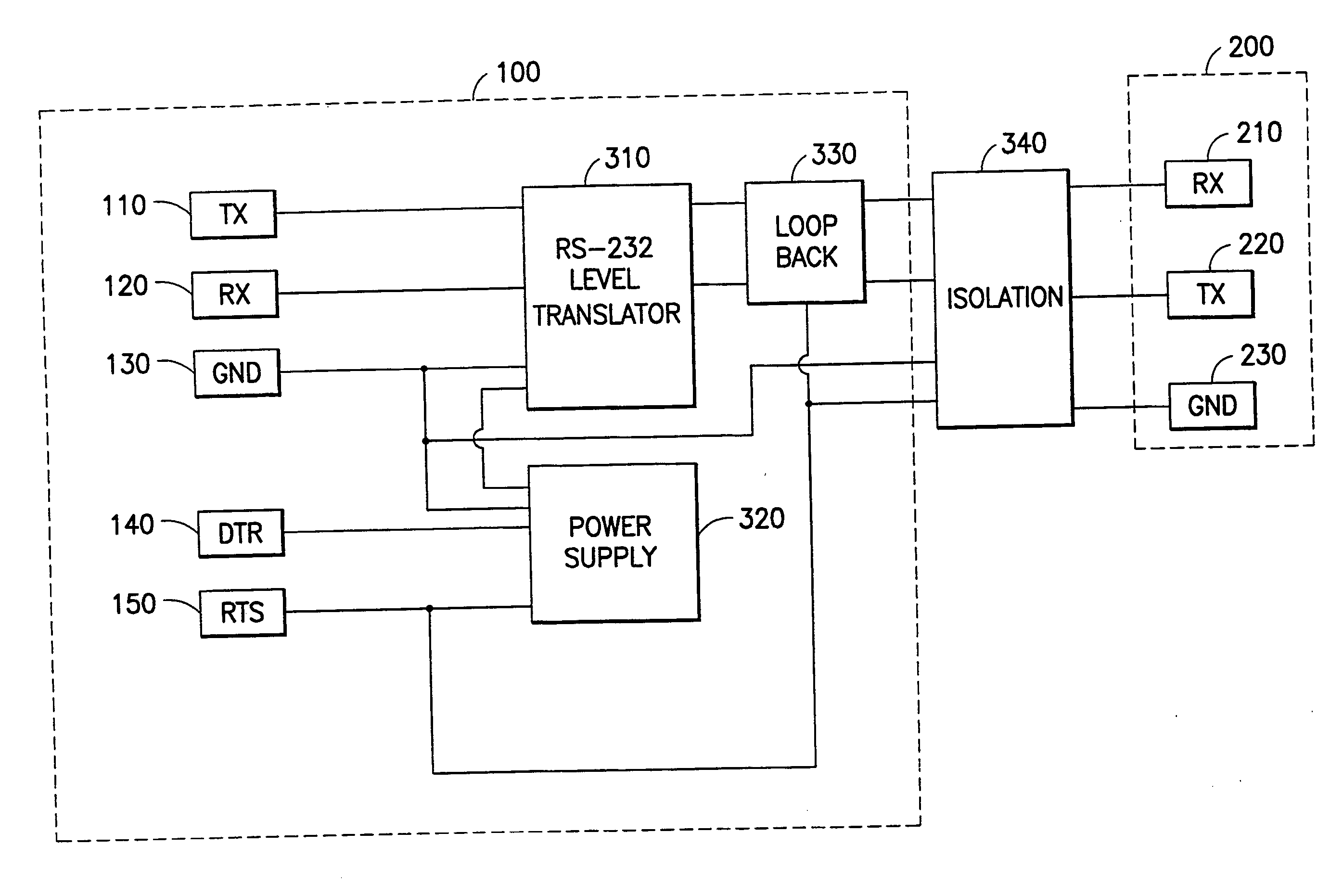 Self powered serial-to-serial or USB-to-serial cable with loopback and isolation