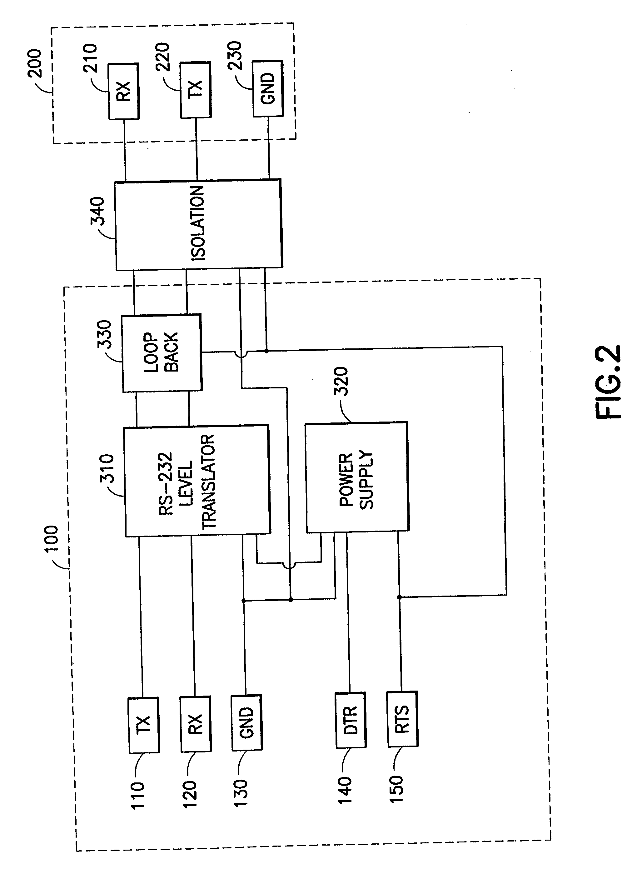 Self powered serial-to-serial or USB-to-serial cable with loopback and isolation