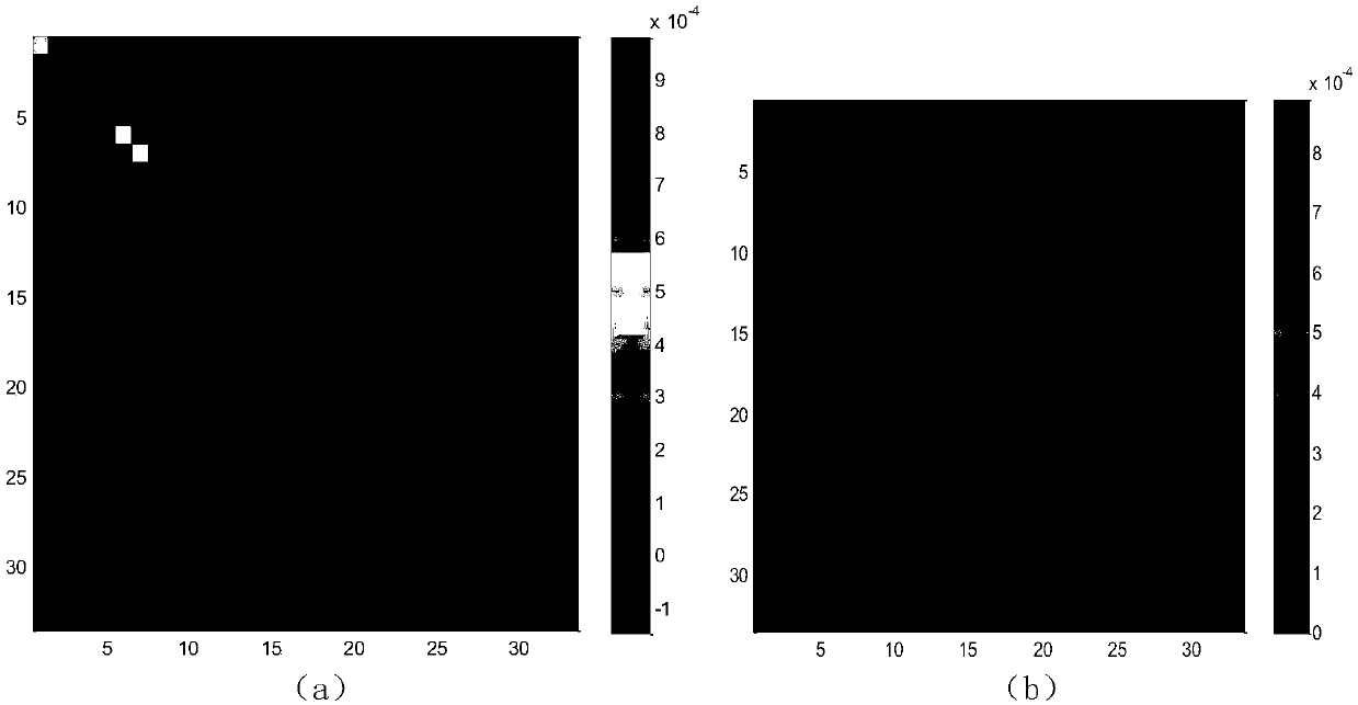 A Mode-Based Synchronous Wavefront-Free Adaptive Optics System